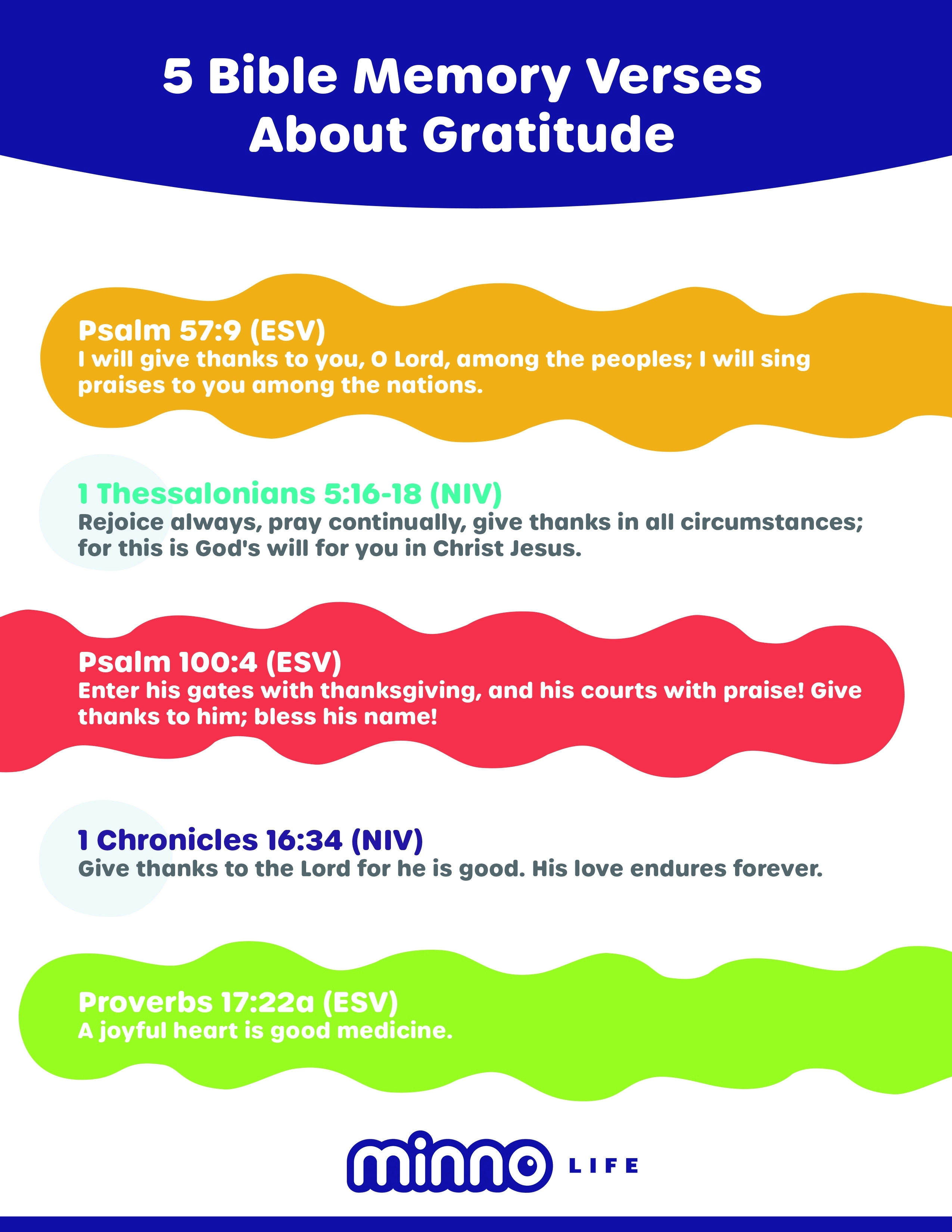684390_5BibleVersesGratitudeUpdate_V1...