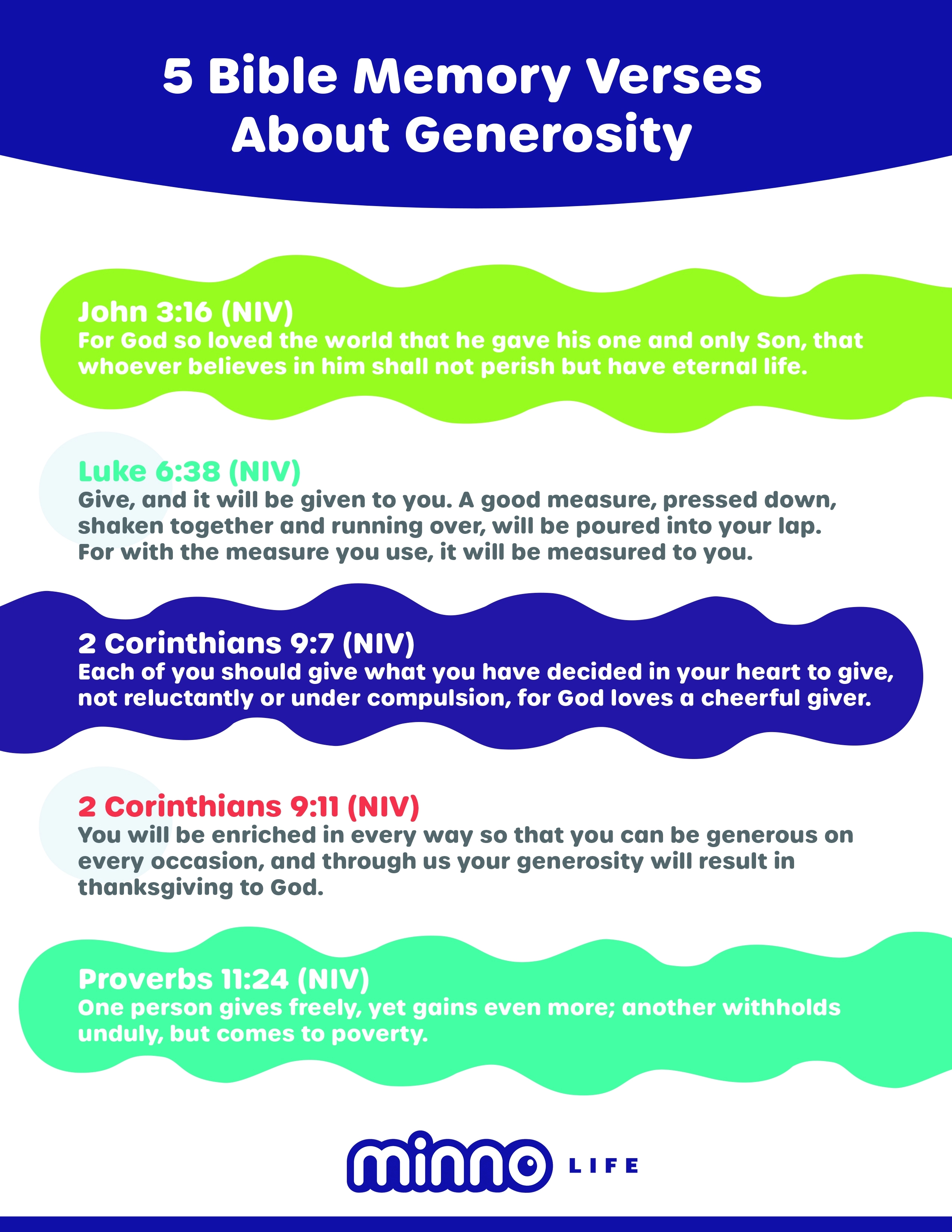 684390_5BibleVersesGenerosityUpdate_V...