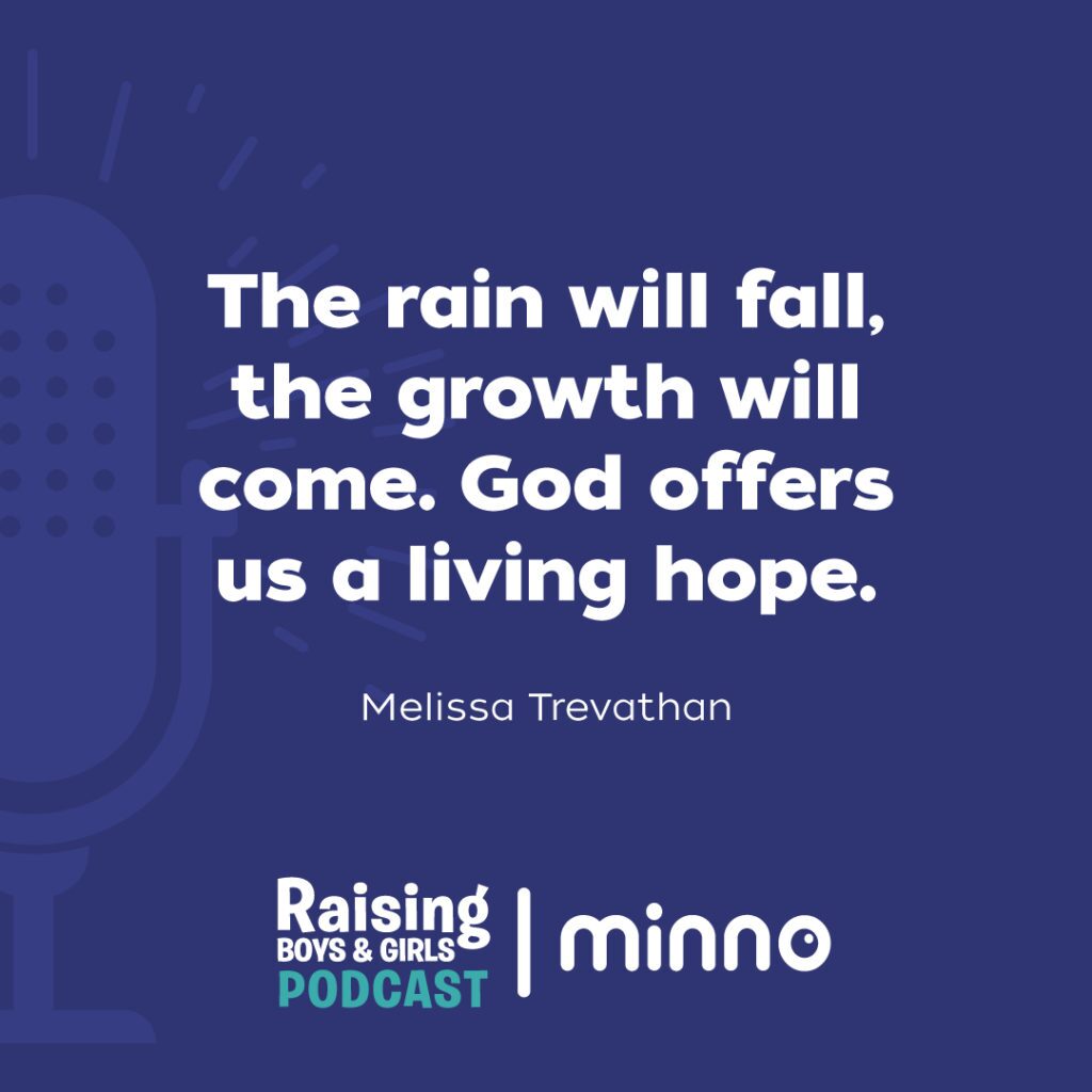 Online advertising - Product