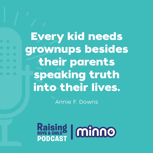 - Minno Kids Graphic design - Online advertising