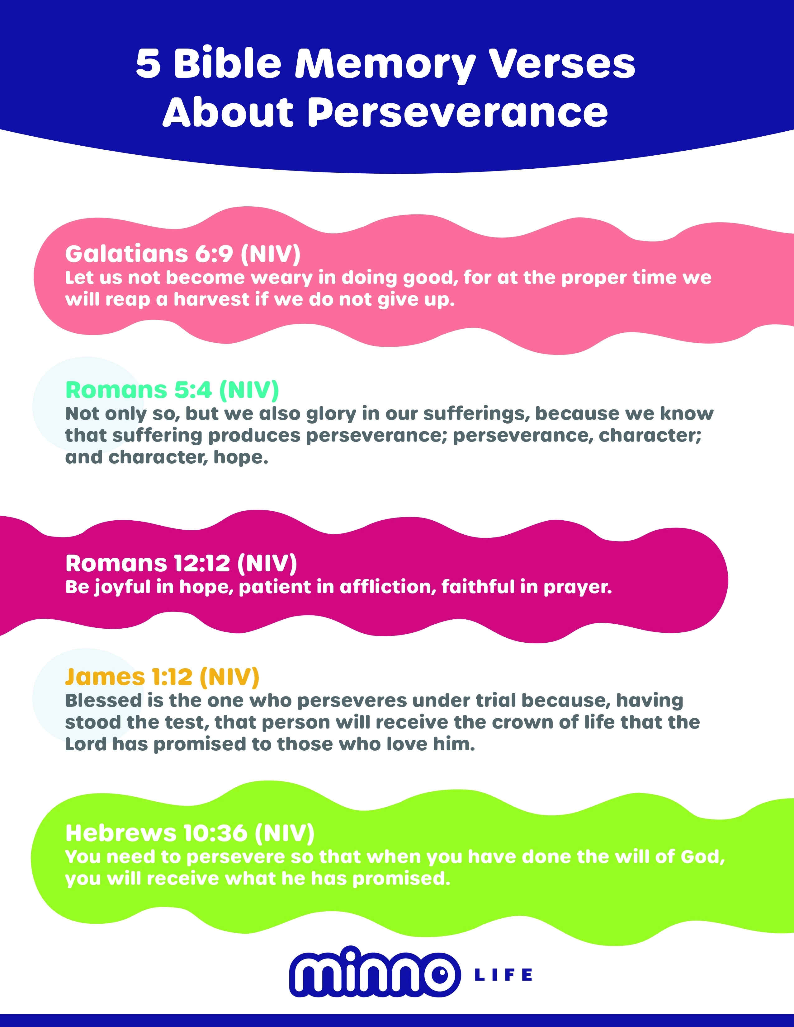 684390_5BibleVersesPerseveranceUpdate_V1_032620.jpg