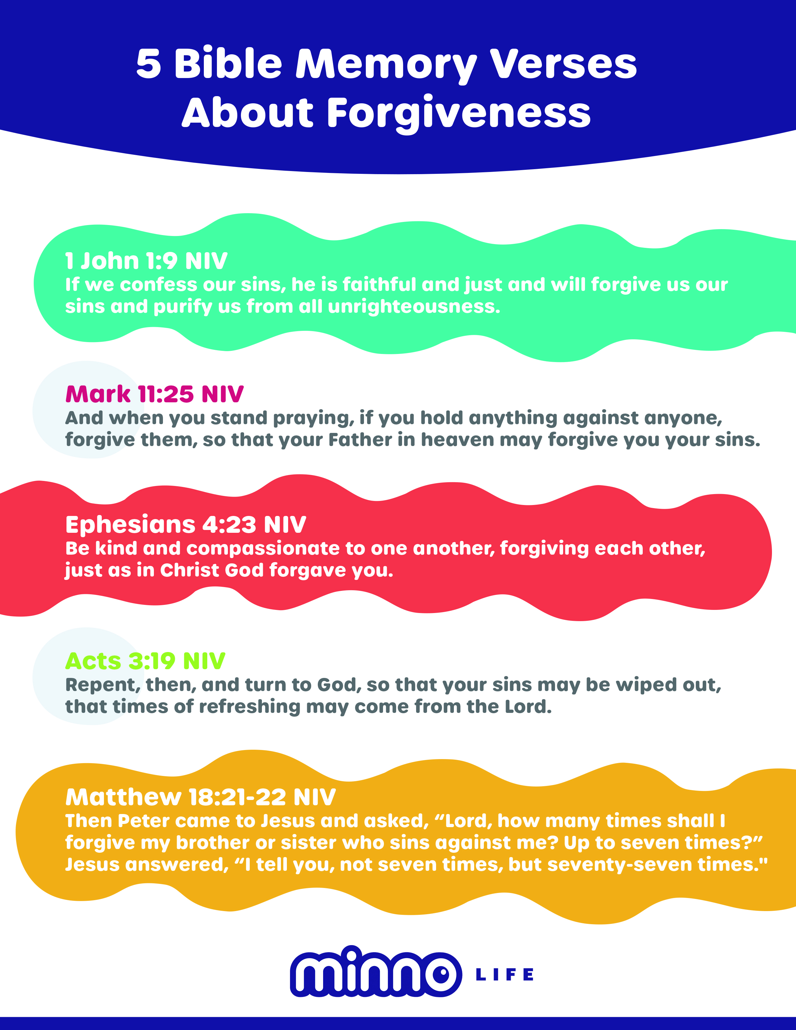 bible verses about gods forgiveness